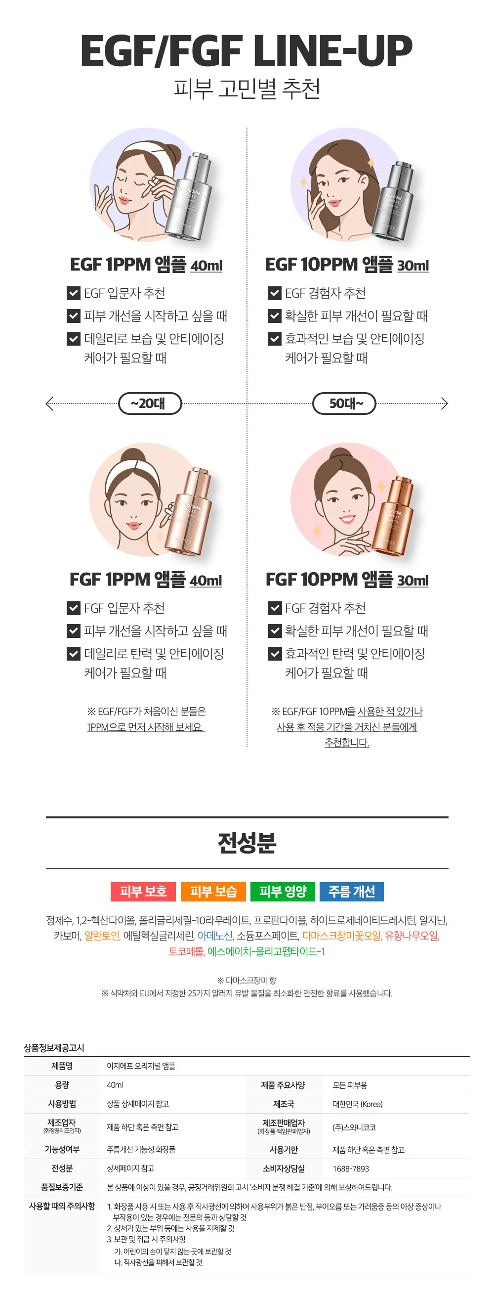 EGF 1ppm 오리지널 앰플 40ml Detail