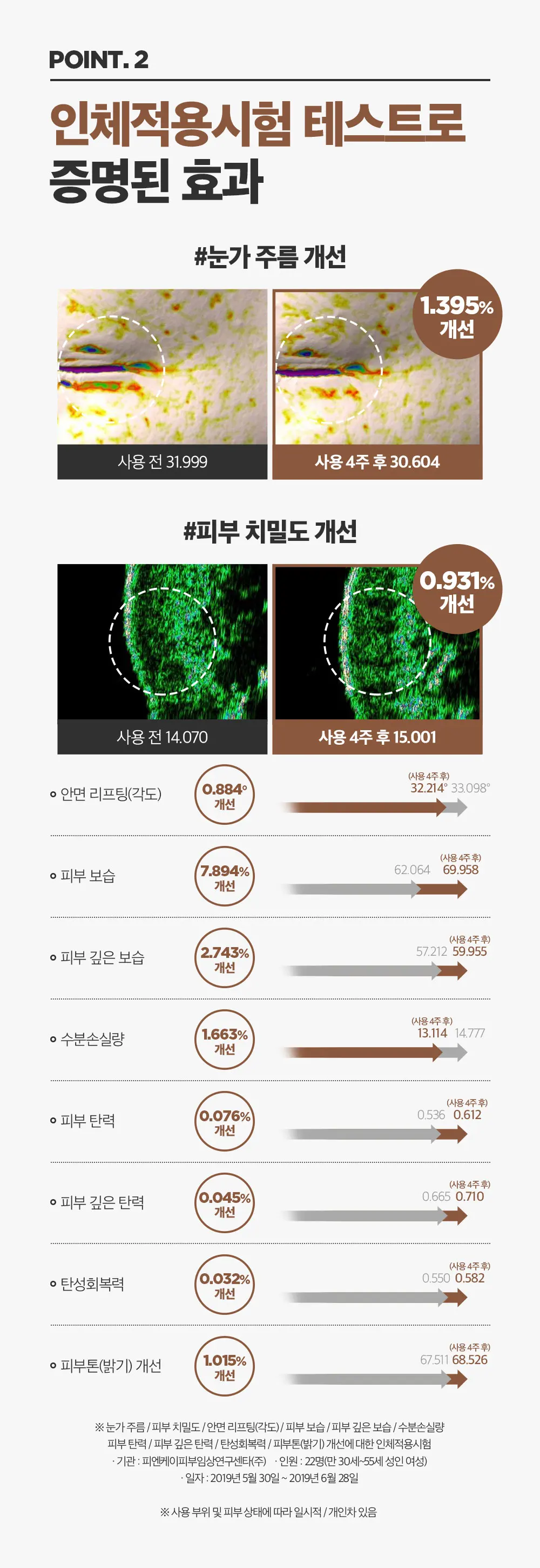 FGF 1ppm 오리지널 앰플 40ml Detail