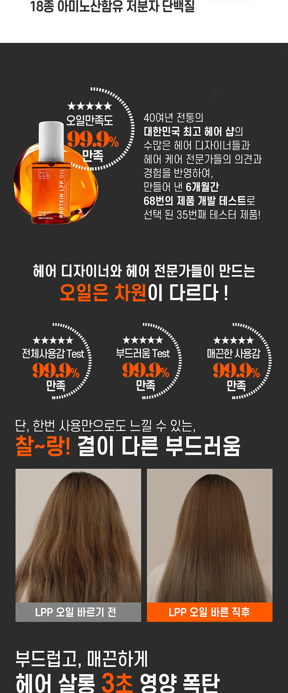 LPP 단백질 헤어 에센스 오일 105ml Detail
