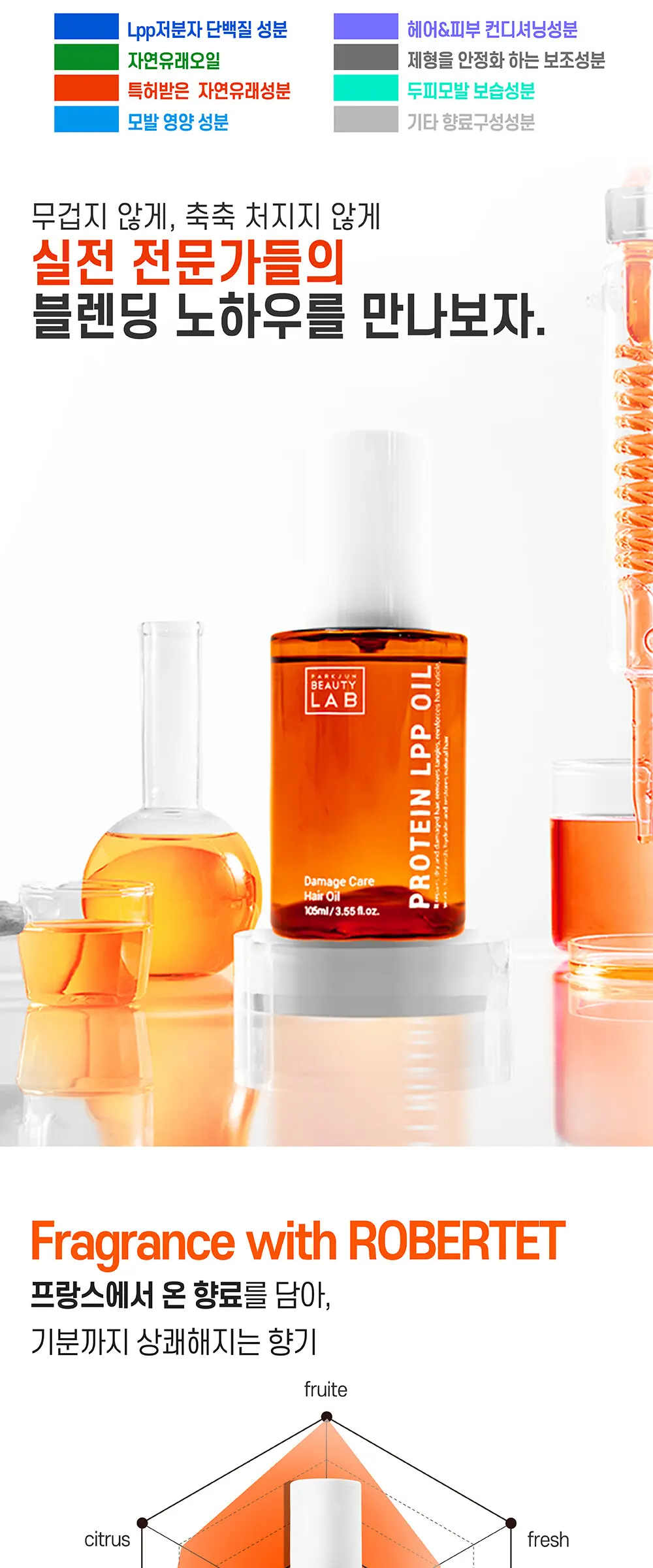 LPP 단백질 헤어 에센스 오일 105ml Detail