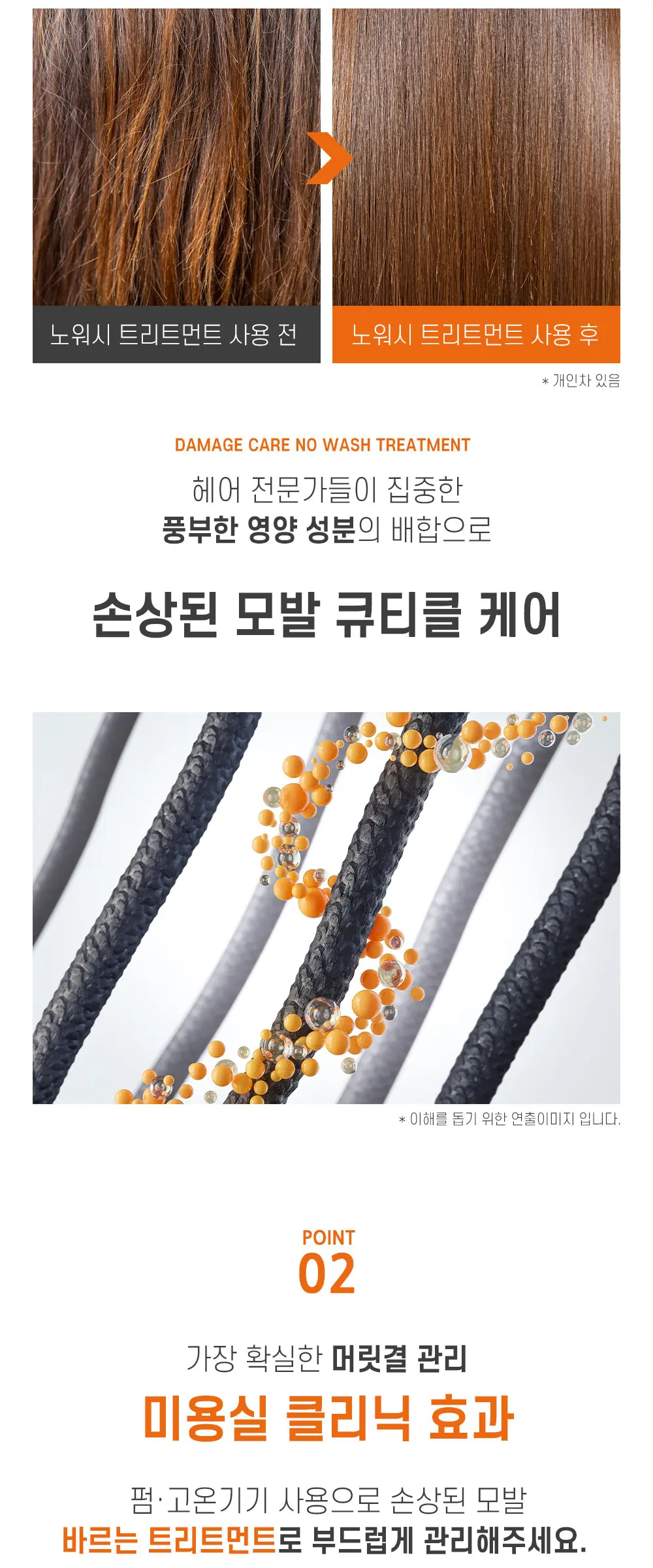 LPP 데미지케어 노워시 트리트먼트 헤어팩 200ml Detail