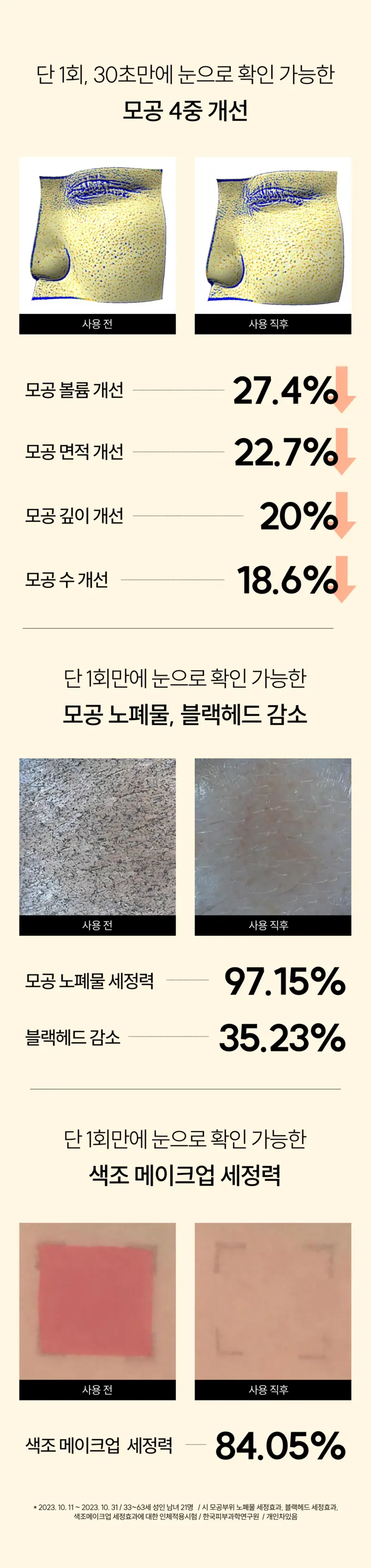 LYLYL 릴릴 이지버블 약산성 호호바 라떼 오일폼 2중 클렌저, 1개, 195ml Detail
