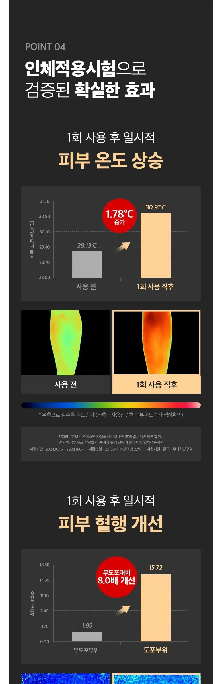 한보감 MSM자생크림 마그네슘 핫 스포츠 리커버림크림, 1개, 150ml Detail