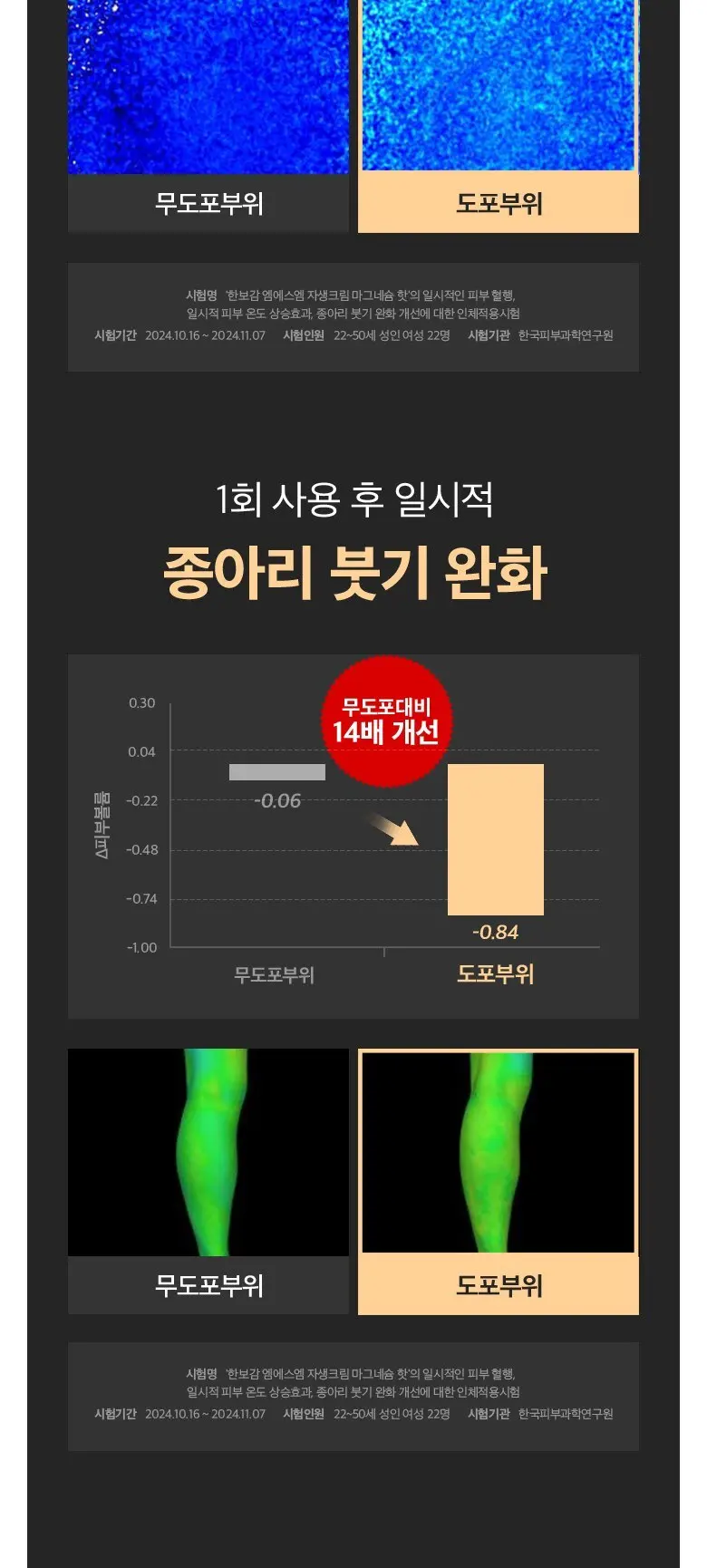 한보감 MSM자생크림 마그네슘 핫 스포츠 리커버림크림, 1개, 150ml Detail