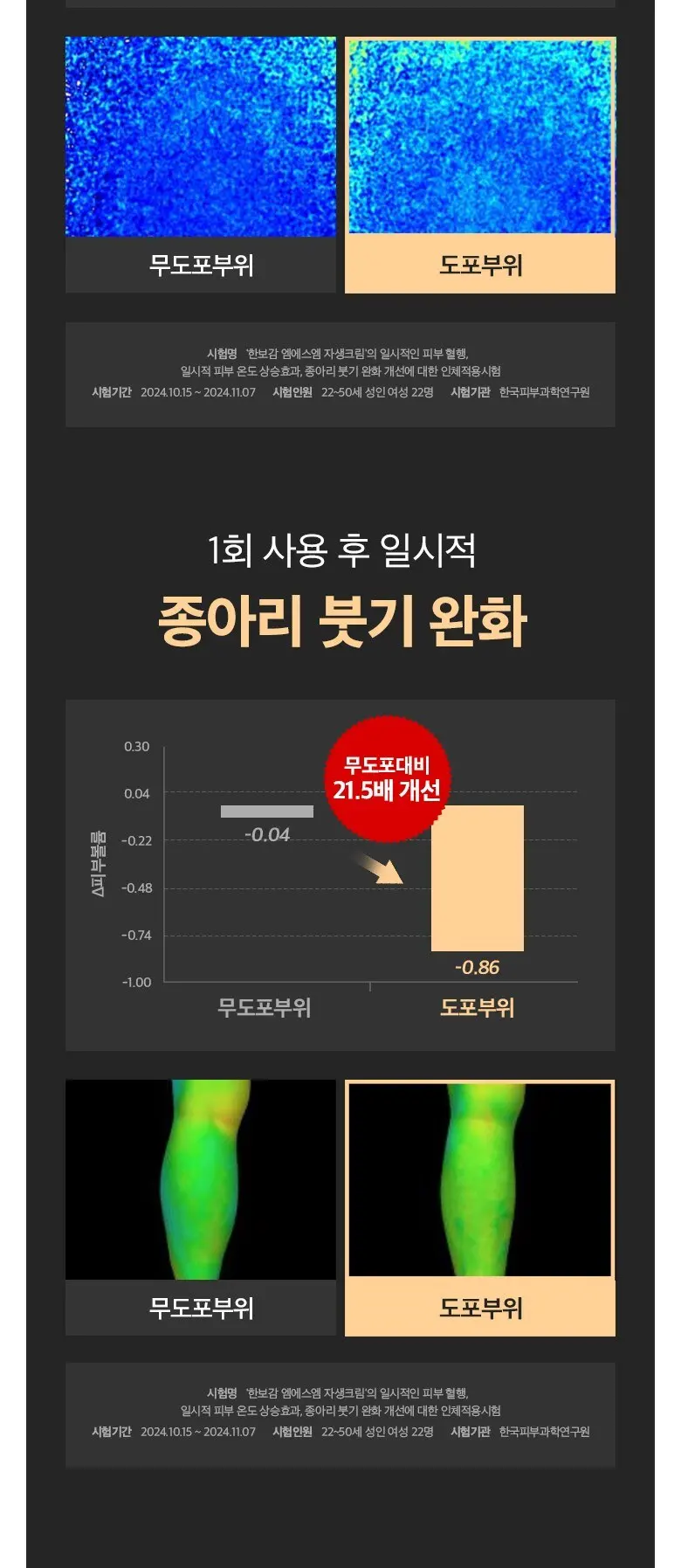 한보감 MSM자생크림 스포츠 리커버리 글루코사민크림, 1개, 100ml Detail