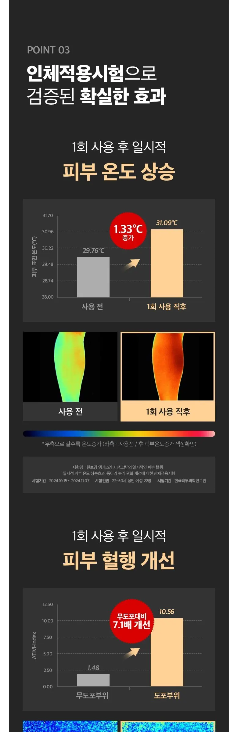 한보감 MSM자생크림 스포츠 리커버리 글루코사민크림, 1개, 100ml Detail