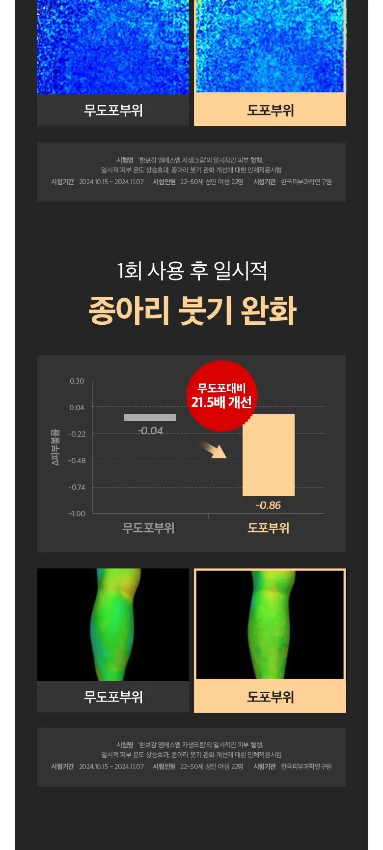 한보감 MSM자생크림 스포츠 리커버리 글루코사민크림, 1개, 100ml Detail