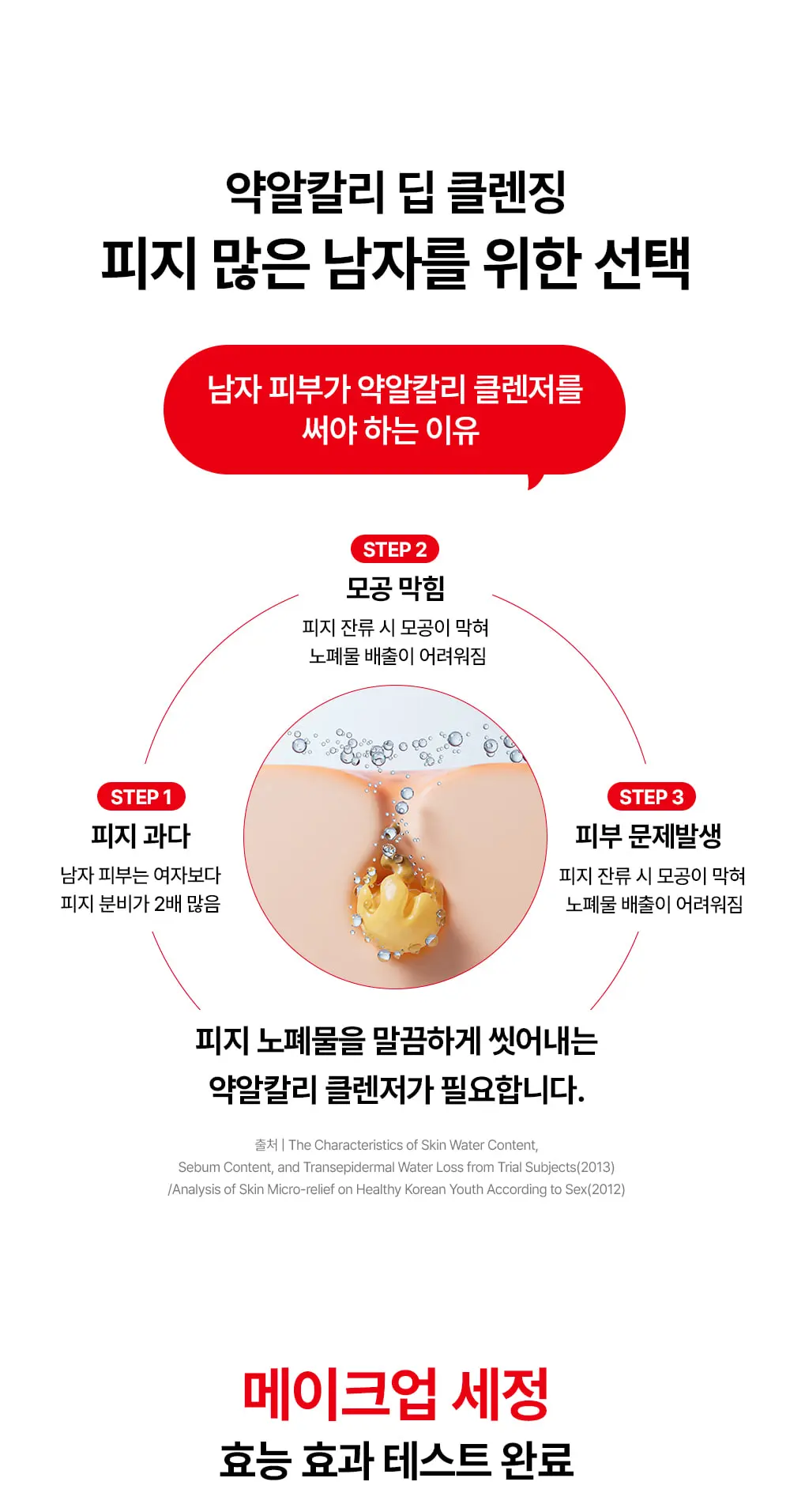 NEW 딥 클린 클레이 모공 클렌징폼 150ml Detail