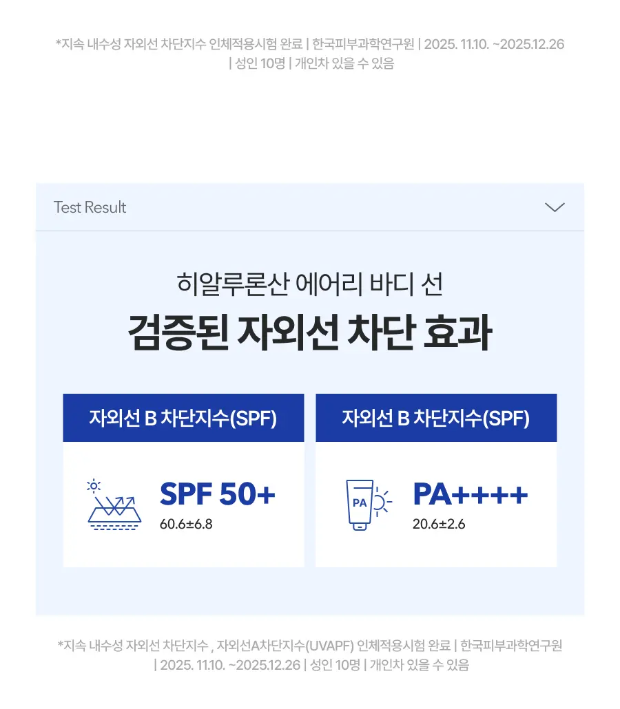 [NEW/워터프루프/페이스&바디] 이즈앤트리 히알루론산 에어리 바디 선크림 150ml | 올리브영 Detail