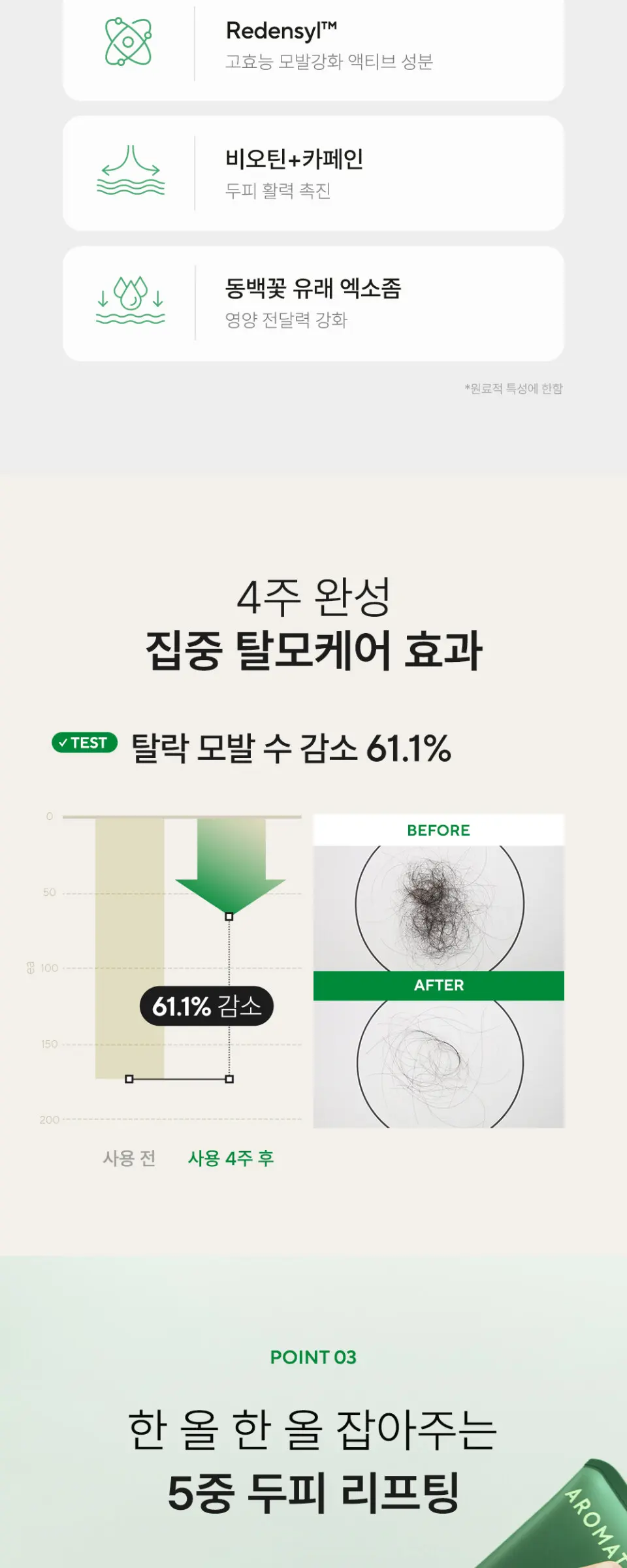 로즈마리 PDRN 스칼프 세럼 100ML Detail