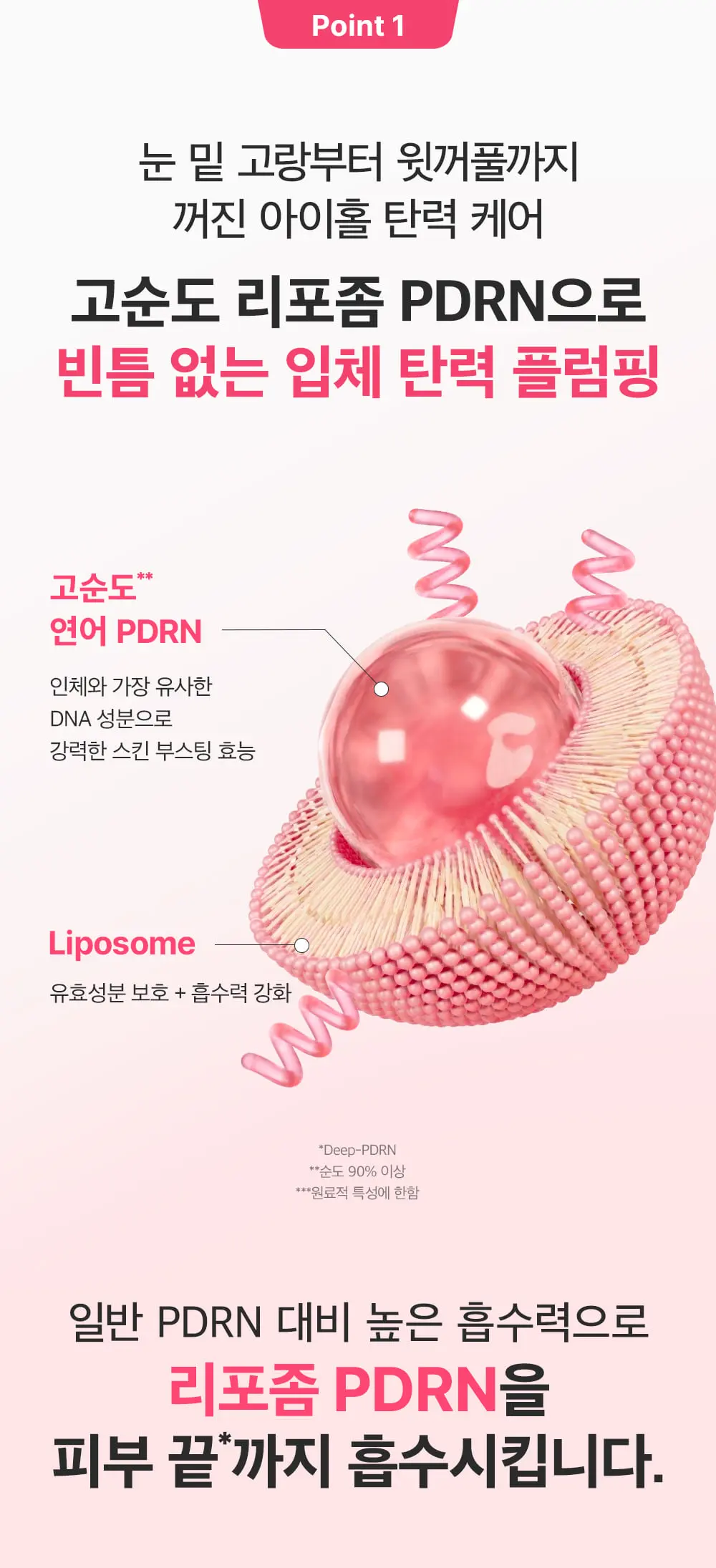 PDRN 핑크 비타민 글로우 부스팅 아이세럼 10ml Detail