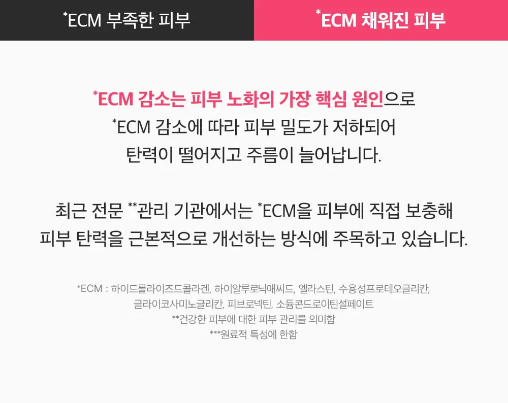 PDRN 핑크 비타민 글로우 부스팅 아이세럼 10ml Detail