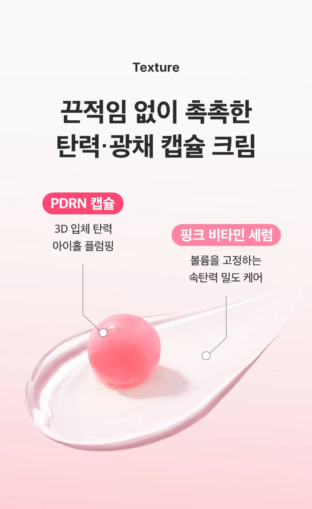 PDRN 핑크 비타민 글로우 부스팅 아이세럼 10ml Detail