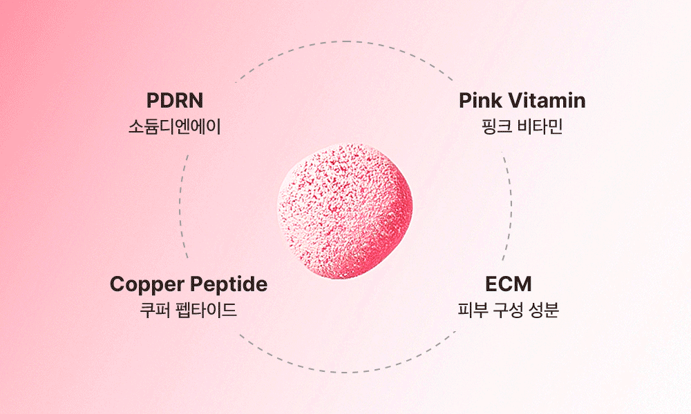 PDRN 핑크 비타민 글로우 부스팅 아이세럼 10ml Detail