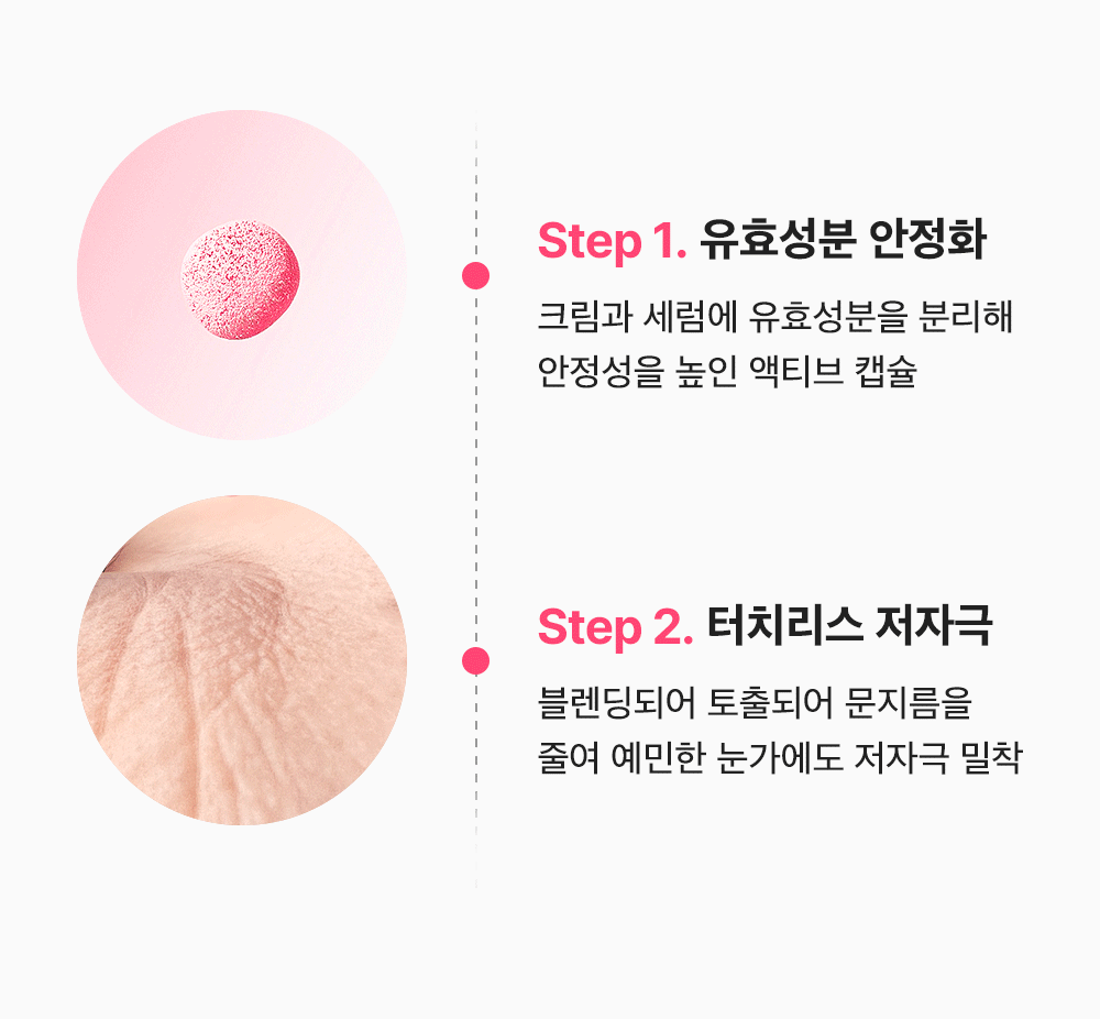 PDRN 핑크 비타민 글로우 부스팅 아이세럼 10ml Detail