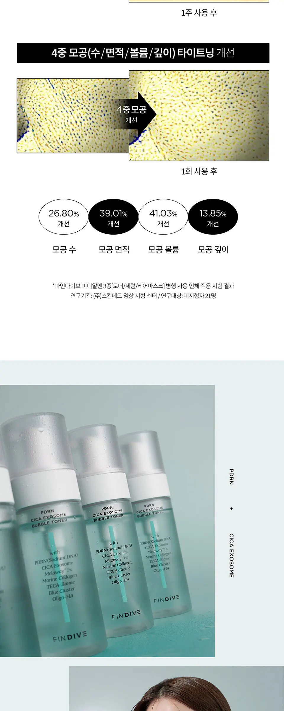 PDRN 시카 엑소좀 버블 토너 150ml Detail