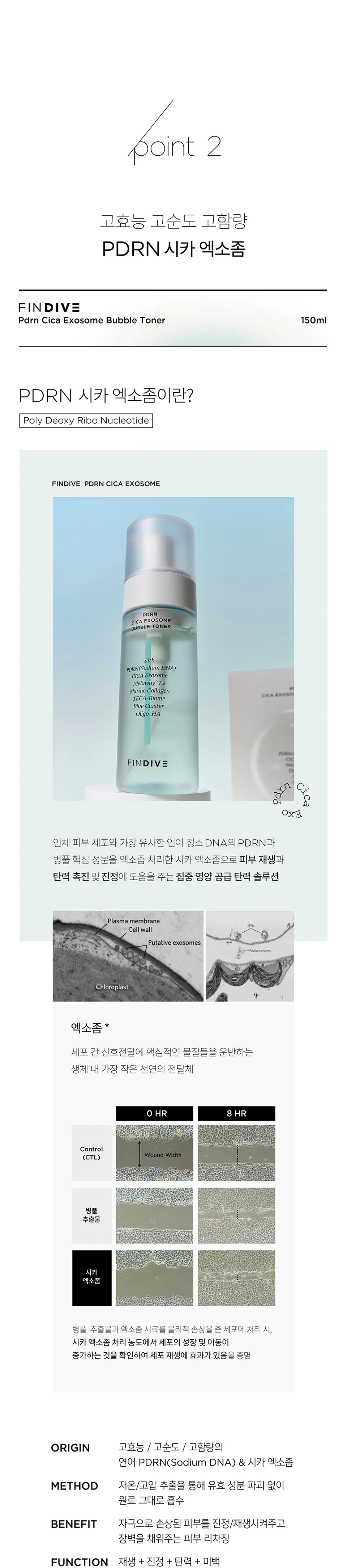 PDRN 시카 엑소좀 버블 토너 150ml Detail