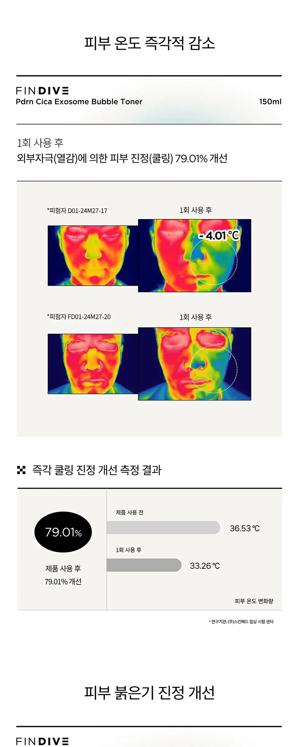 PDRN 시카 엑소좀 버블 토너 150ml Detail