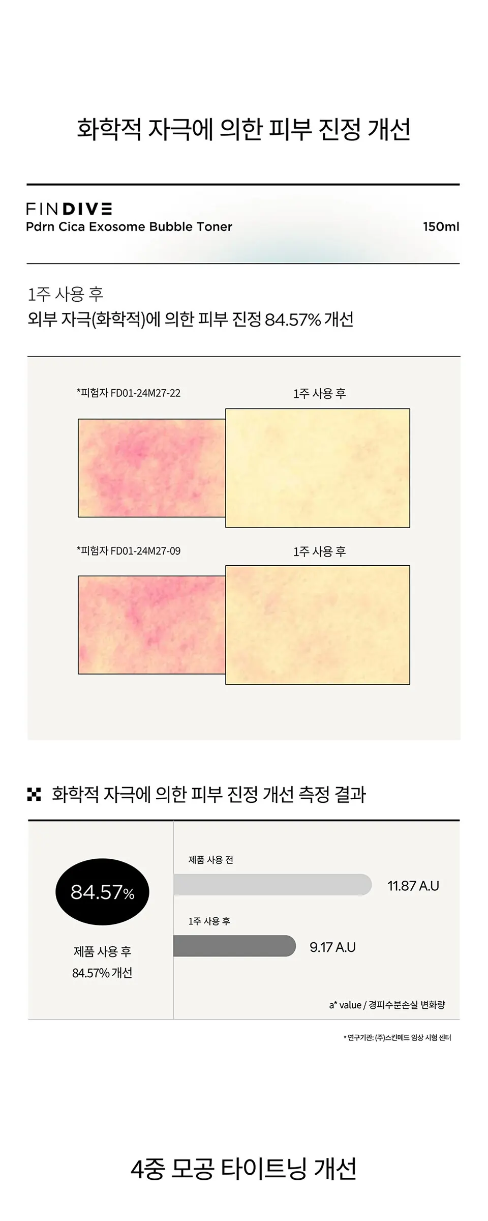 PDRN 시카 엑소좀 버블 토너 150ml Detail