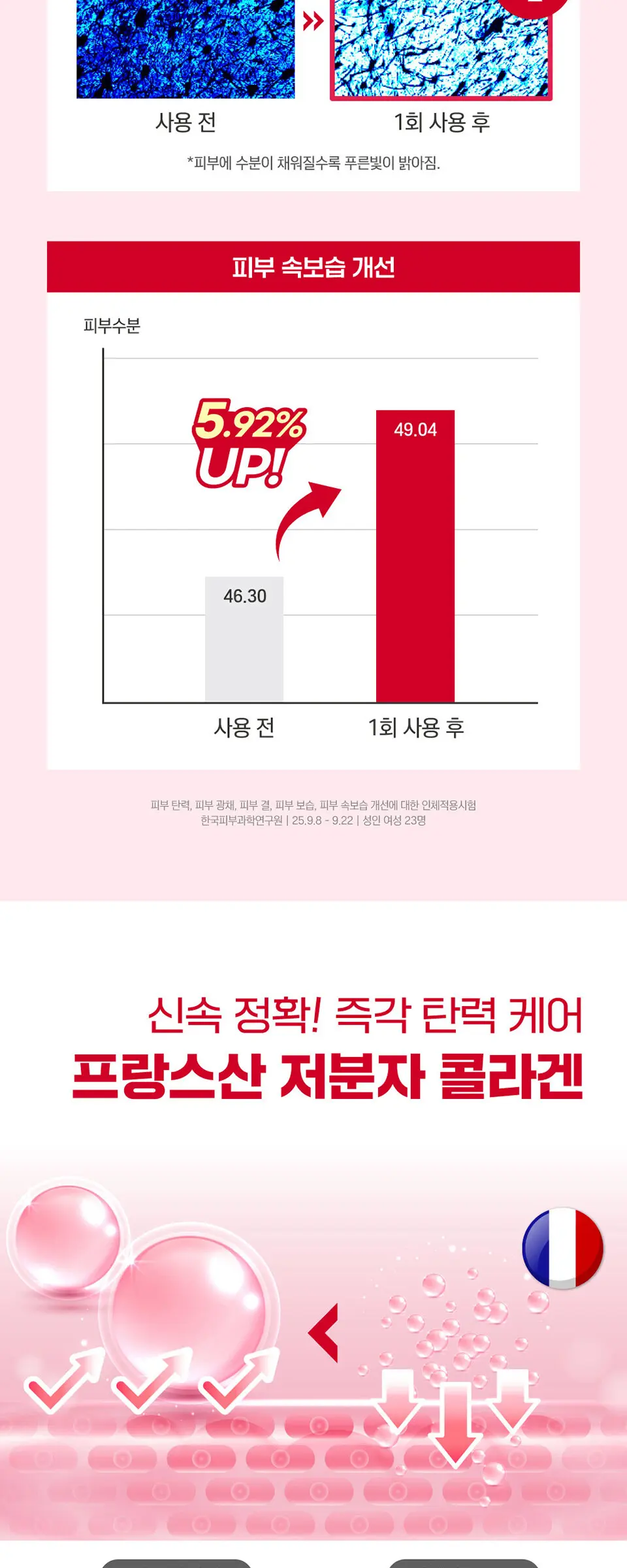 동백 딥 콜라겐 PDRN 밀키 토너 150ml Detail