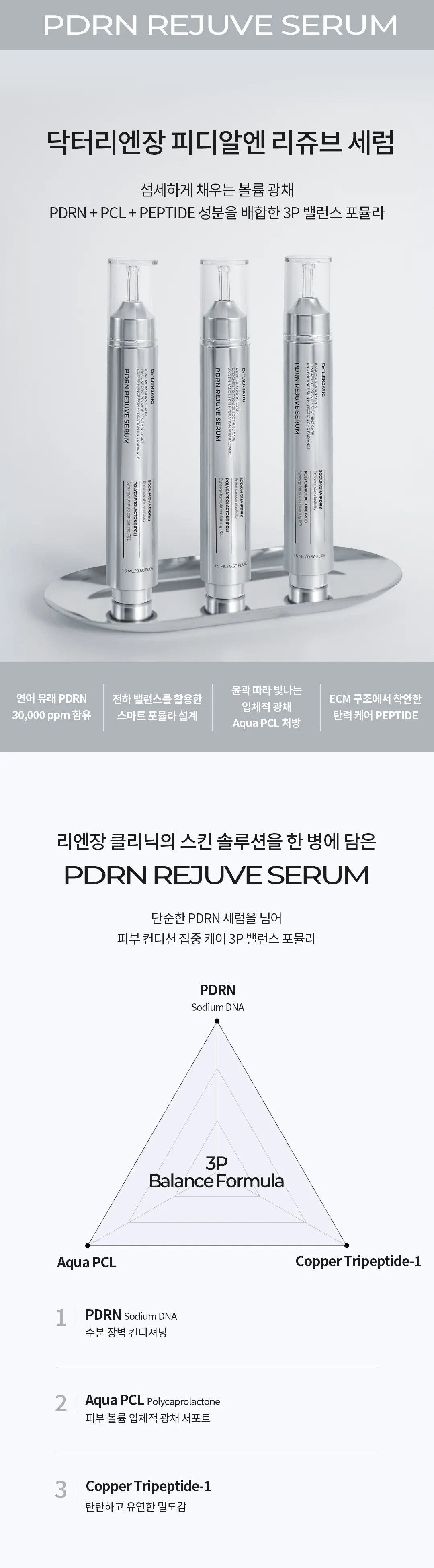 닥터리엔장 PDRN 리쥬브 세럼 15ml Detail