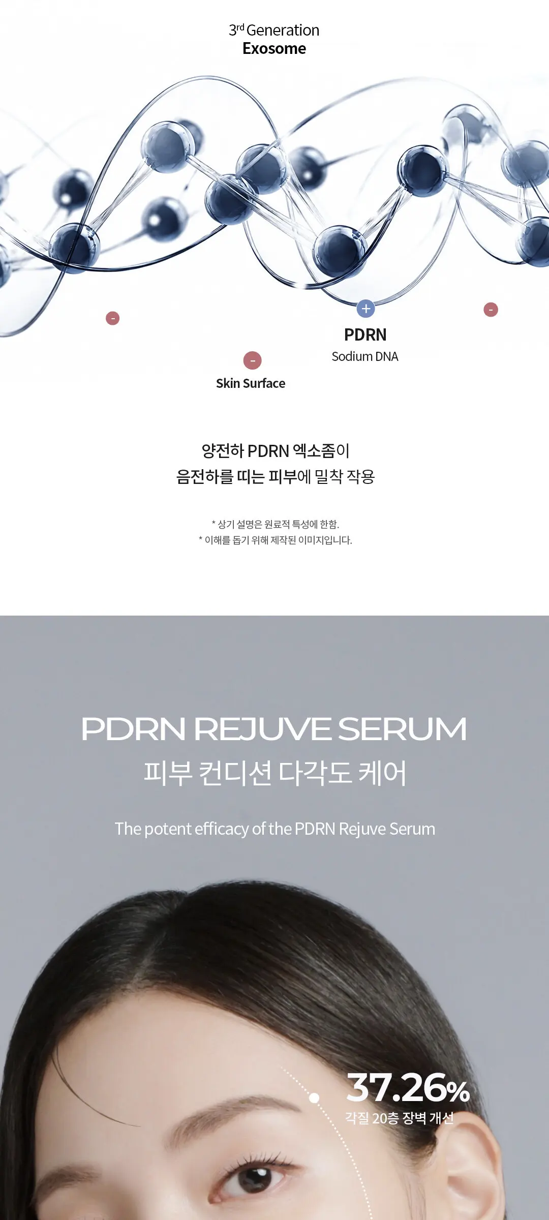 닥터리엔장 PDRN 리쥬브 세럼 15ml Detail