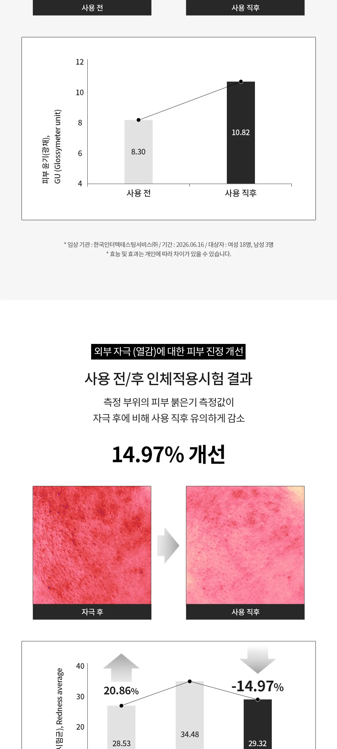 닥터리엔장 PDRN 리쥬브 세럼 15ml Detail
