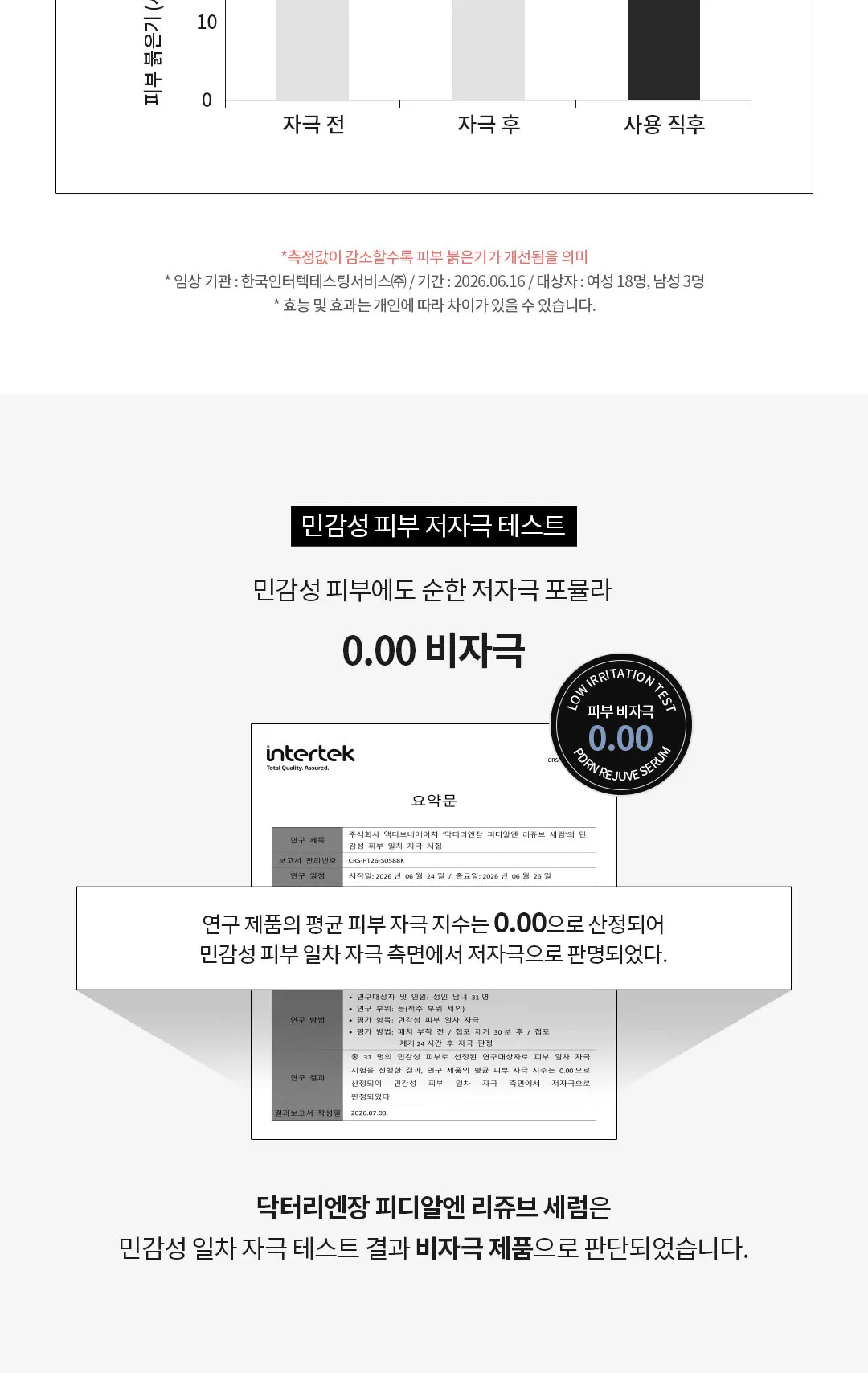 닥터리엔장 PDRN 리쥬브 세럼 15ml Detail