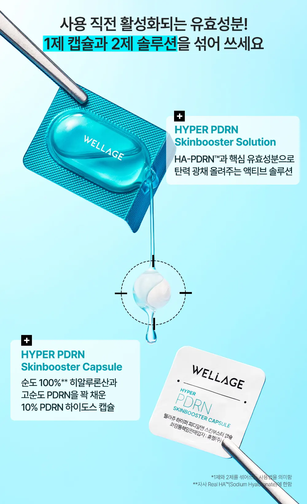 하이퍼 PDRN 원데이키트 1개입 Detail
