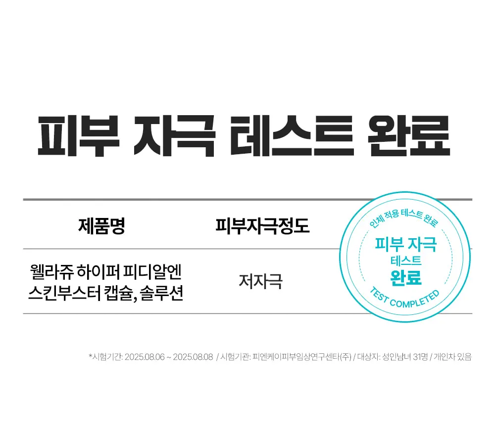 하이퍼 PDRN 원데이키트 1개입 Detail