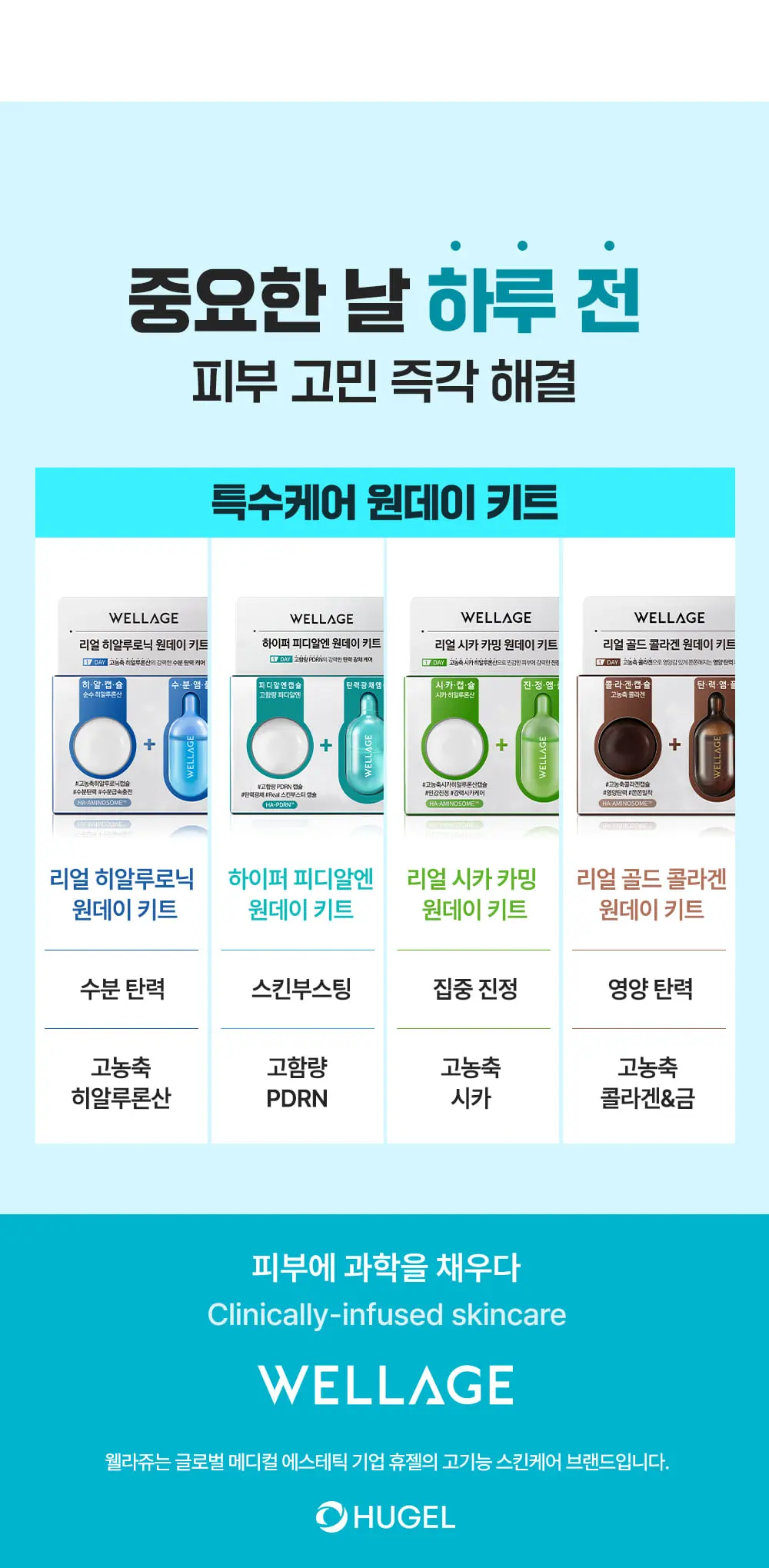 하이퍼 PDRN 원데이키트 1개입 Detail
