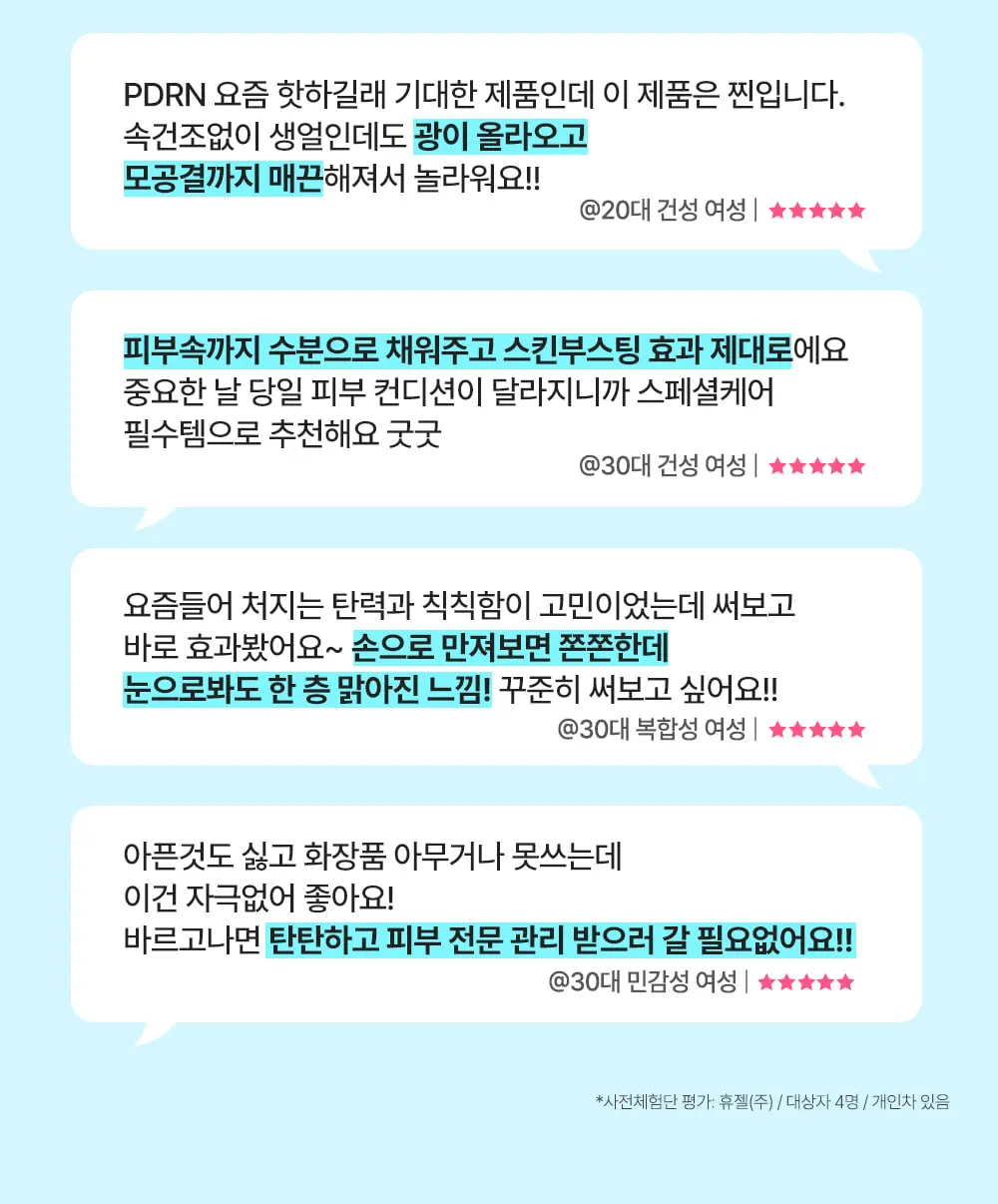 하이퍼 PDRN 원데이키트 1개입 Detail