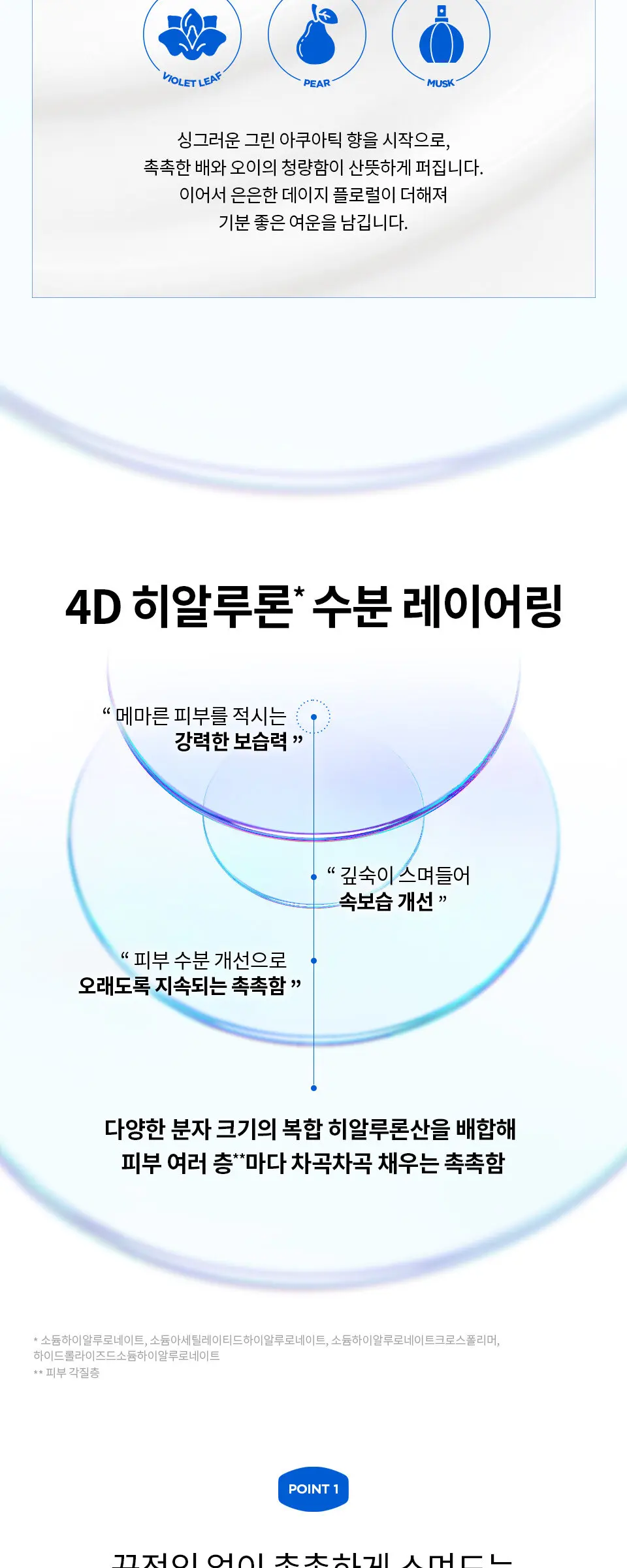 바세린 글루타히야 PDRN 바디로션 300ML Detail