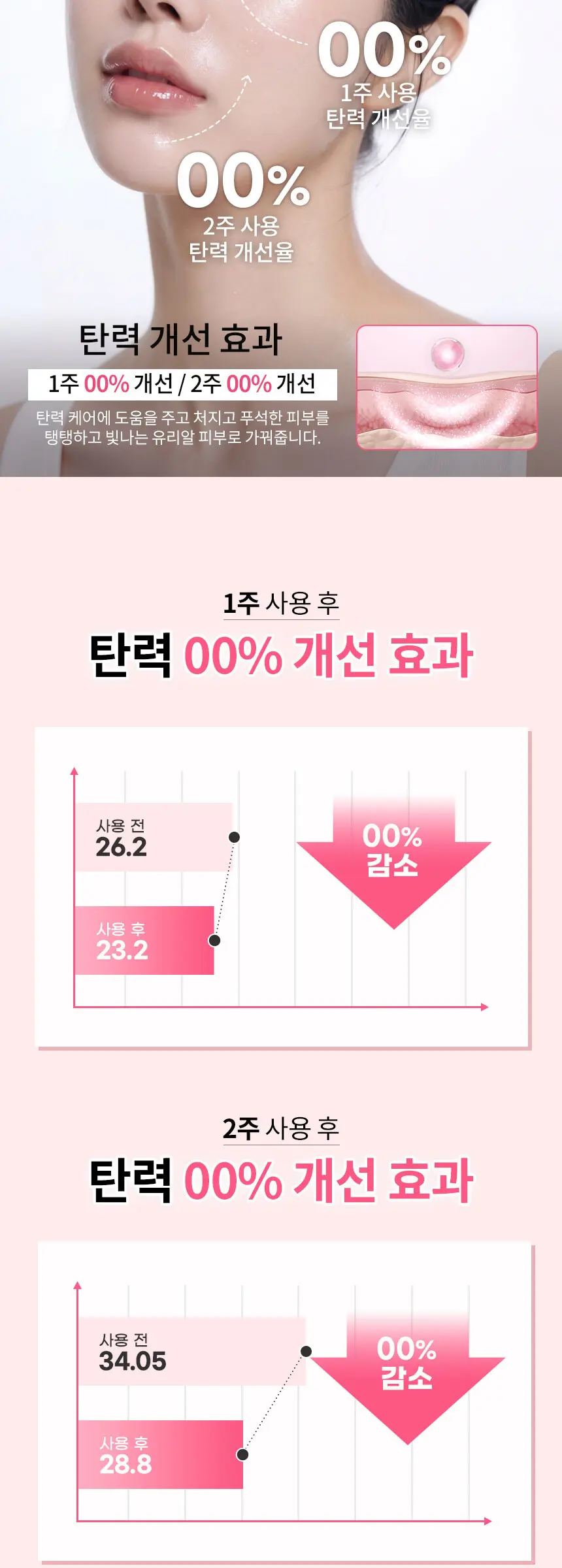 글래스 스킨 퍼밍 PDRN 세라마이드 캡슐크림 50ml Detail