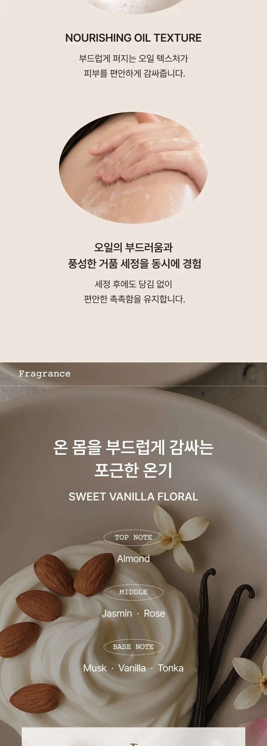 드 아티장 화이트트러플 PDRN 인텐시브 바디 워시 500ml Detail