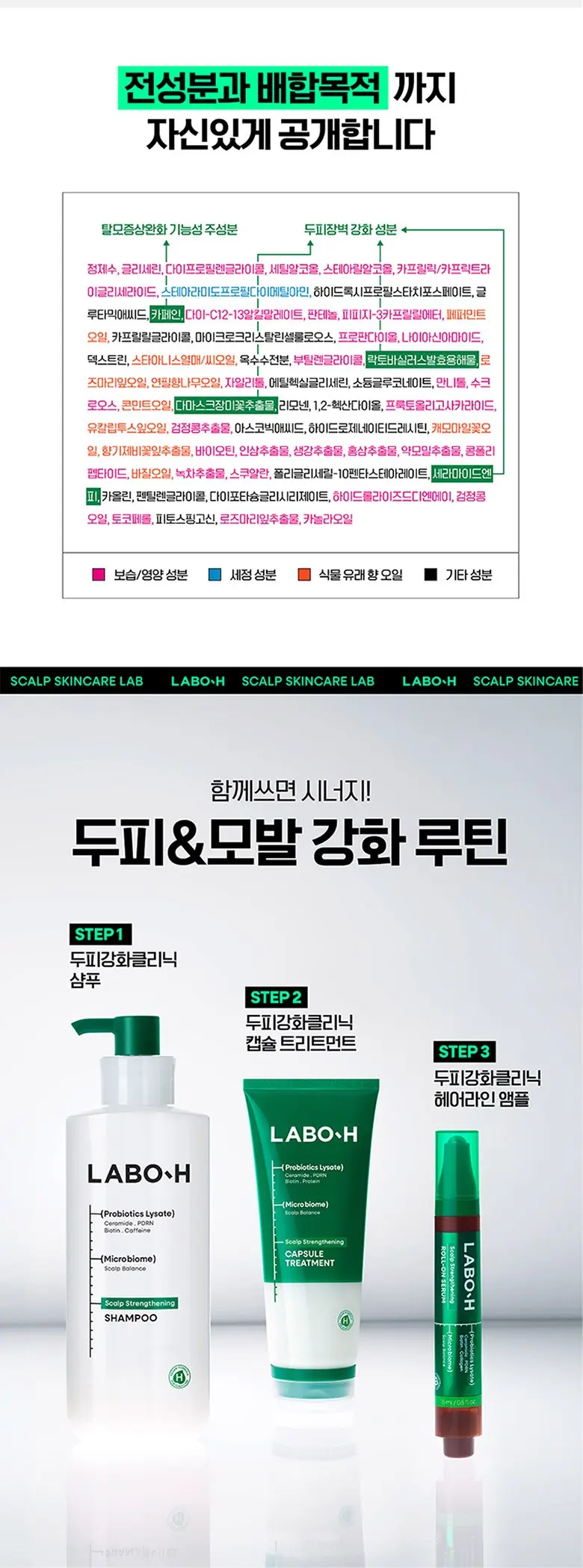 라보에이치 두피강화클리닉 PDRN 단백질 비타민 실리콘프리 캡슐 트리트먼트, 280ml, 1개 Detail