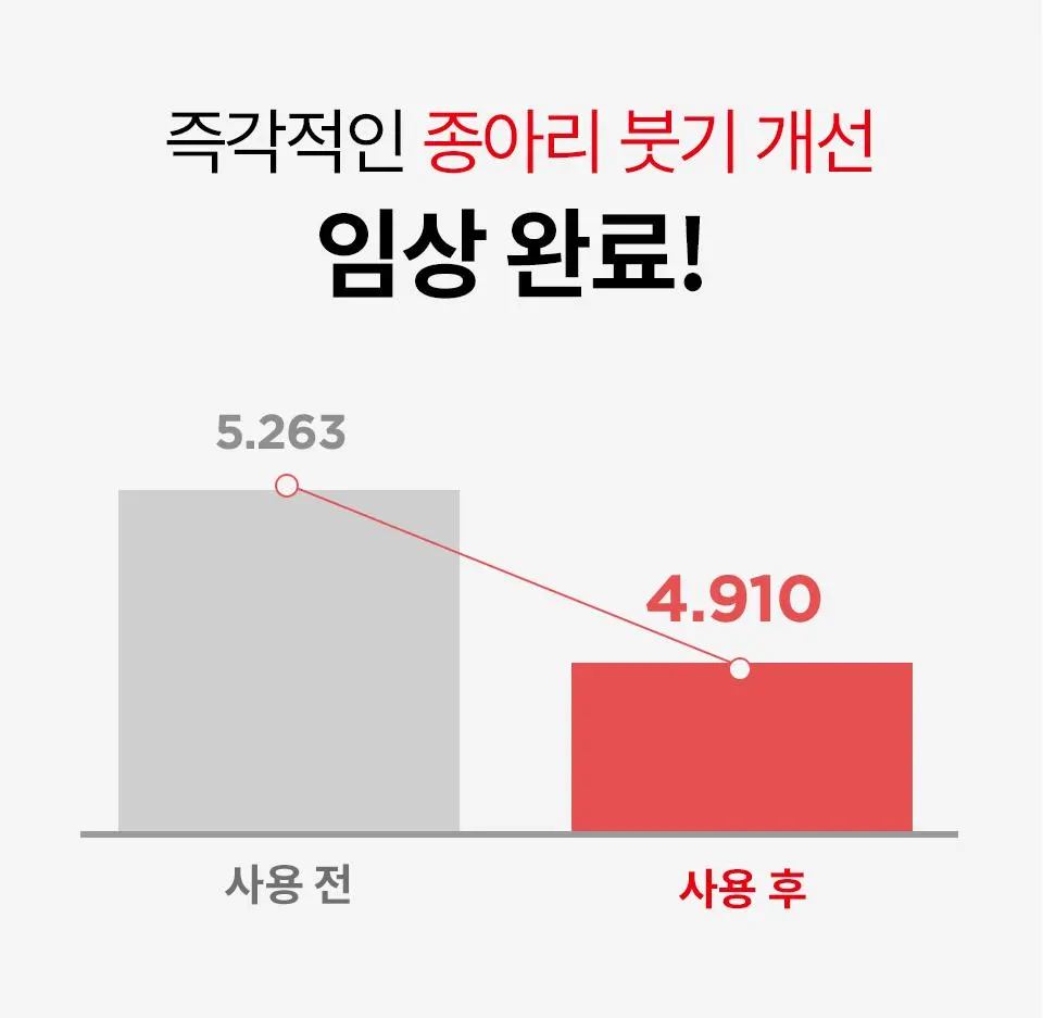 [콜마PICK/셀룰라이트 개선]아녹 위고슬림핏 아디포닌 펩타이드 괄사 슬리밍 바디로션 120ml | 올리브영 Detail