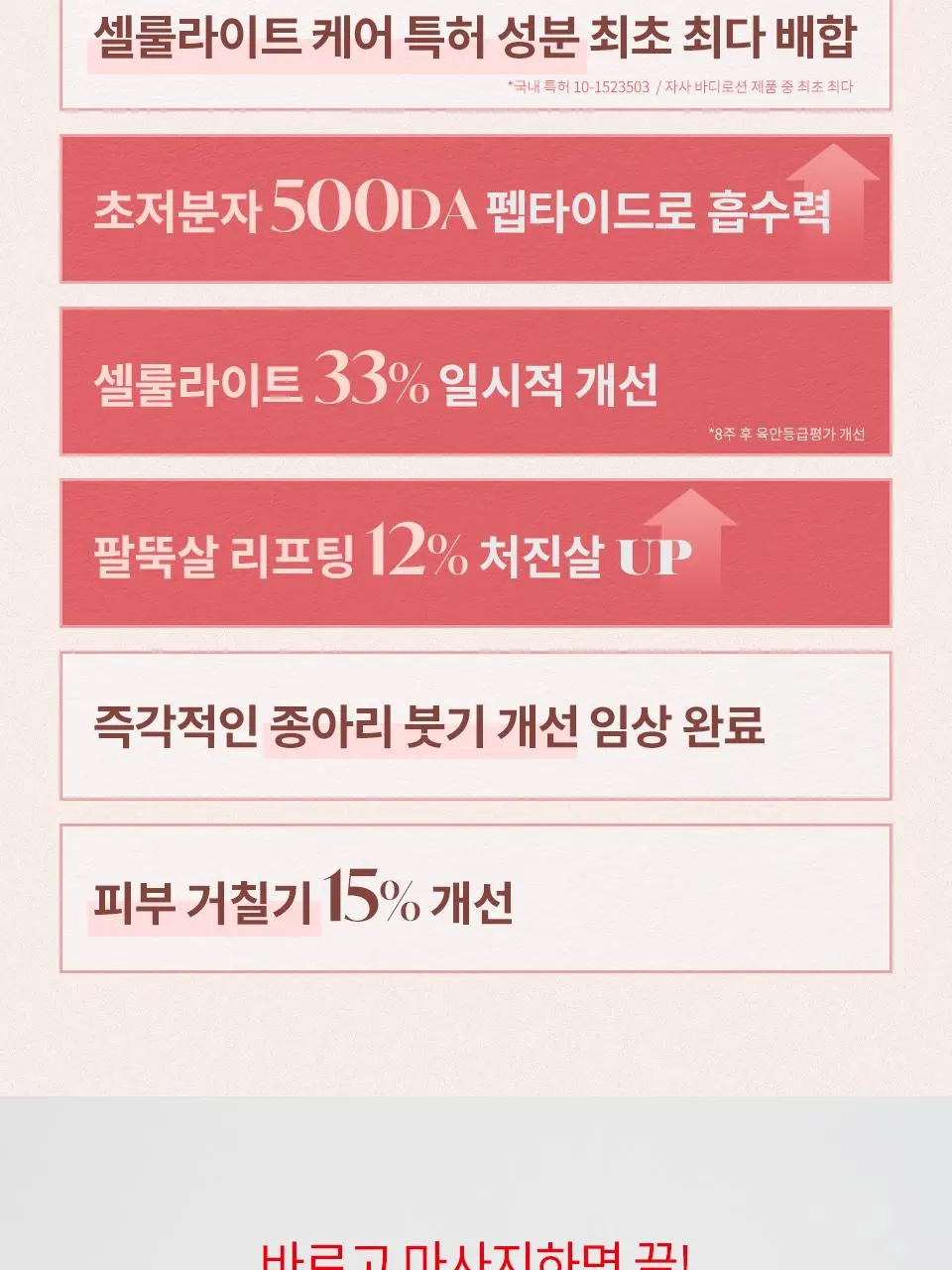 [콜마PICK/셀룰라이트 개선]아녹 위고슬림핏 아디포닌 펩타이드 괄사 슬리밍 바디로션 120ml | 올리브영 Detail