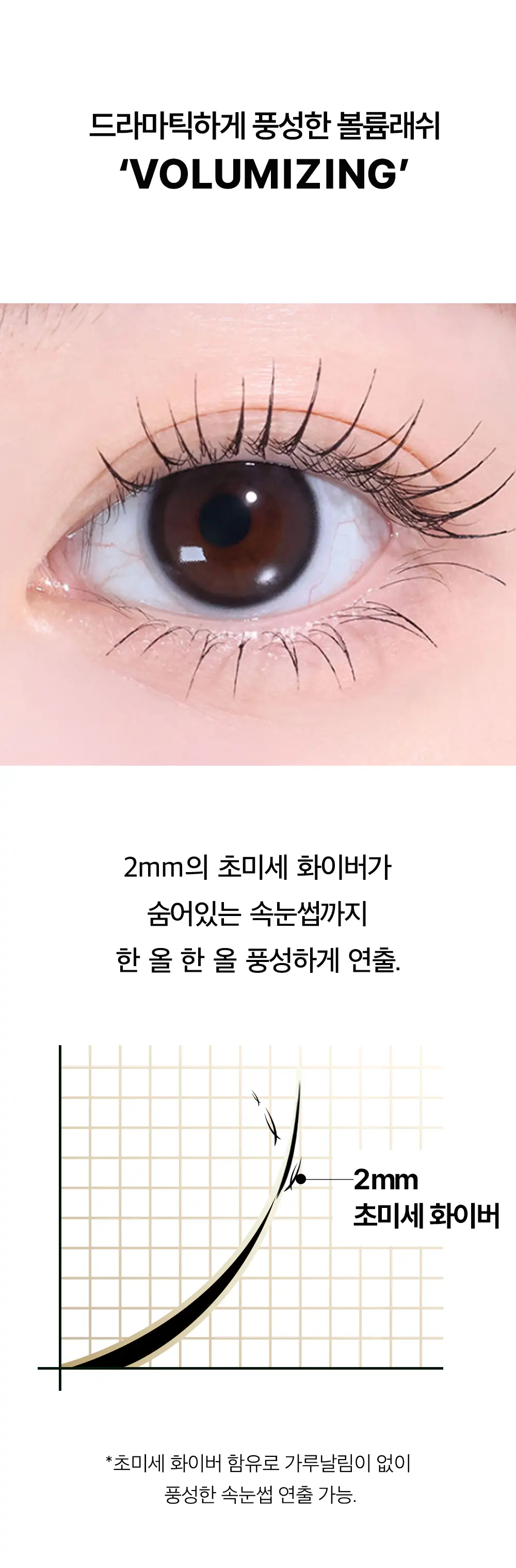 글램 기간틱 마스카라 Detail