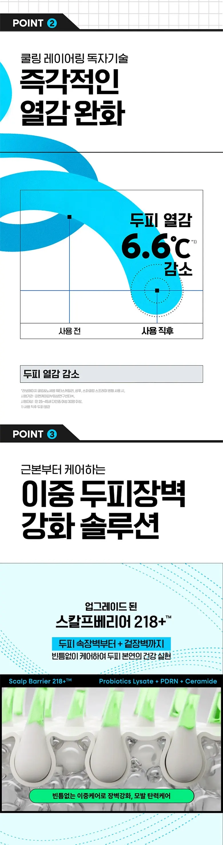 라보에이치 두피강화클리닉 쿨링앤노세범 워터 스케일러, 250ml, 1개 Detail