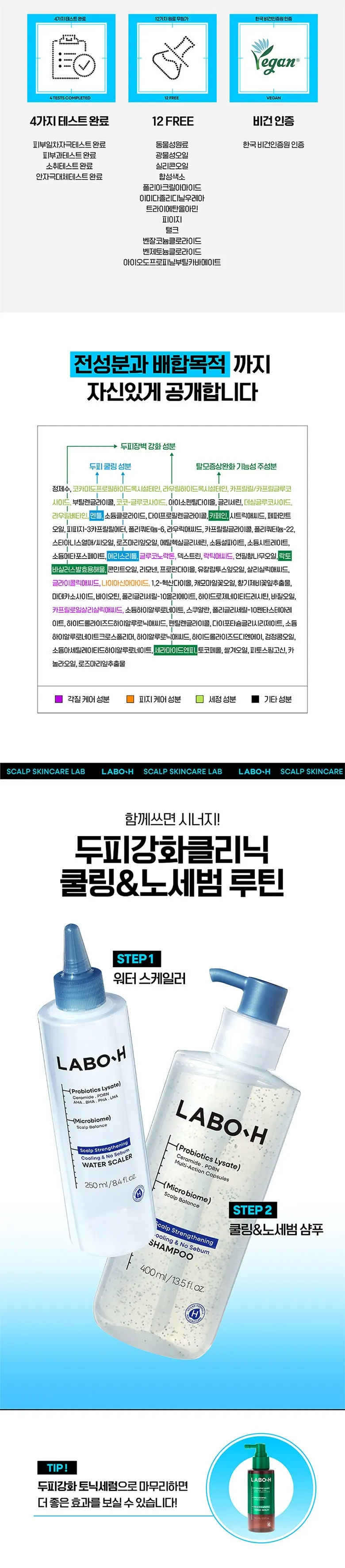 라보에이치 두피강화클리닉 쿨링앤노세범 워터 스케일러, 250ml, 1개 Detail