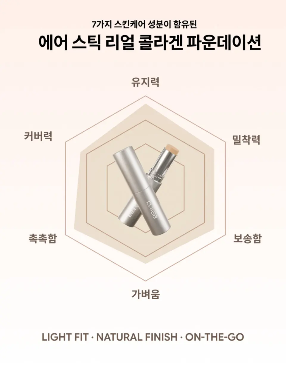 에어포뮬러 리얼콜라겐 스틱 파운데이션 Detail