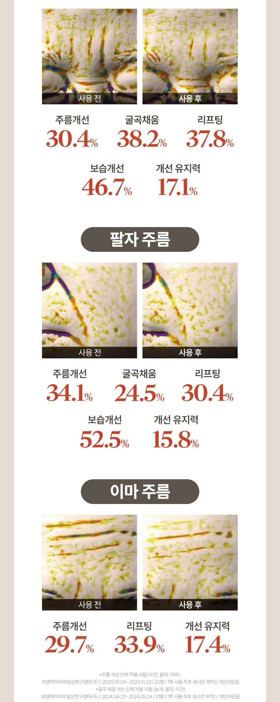 링클 리페어 팔자주름 패치 Detail
