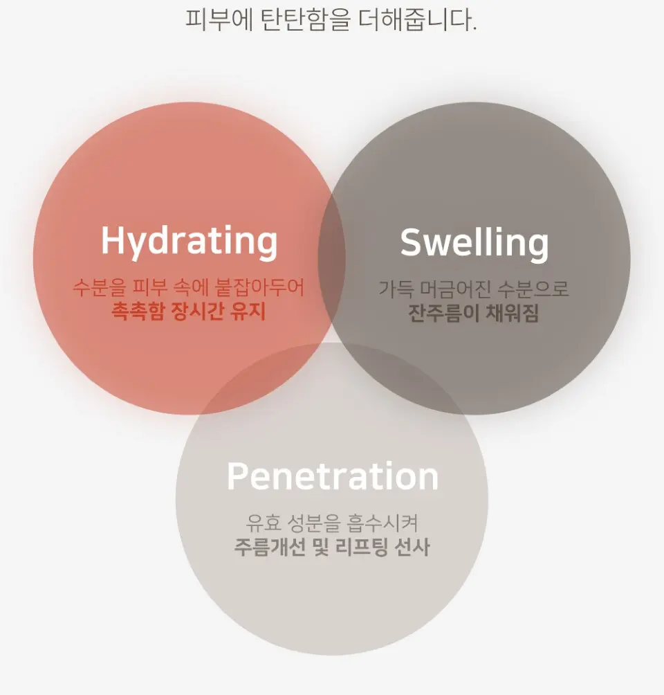 링클 리페어 이마주름 패치 Detail