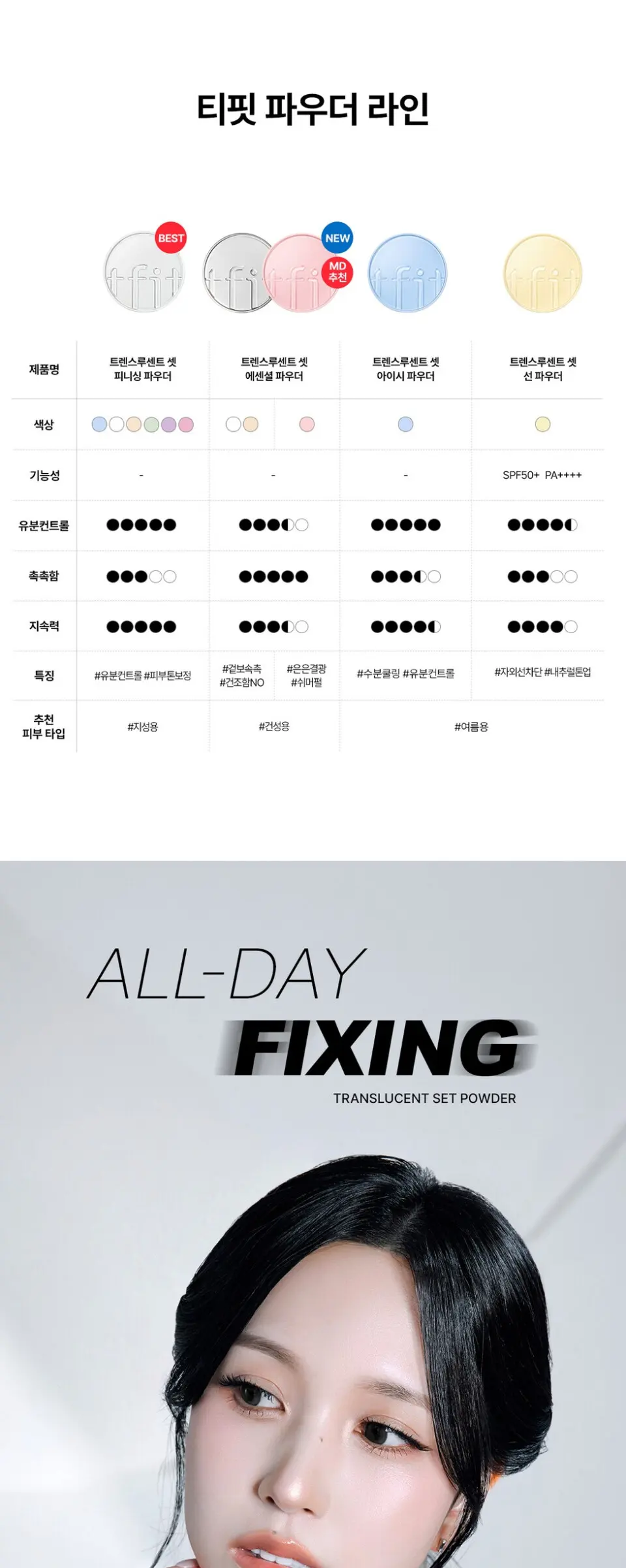 트렌스루센트 셋 아이시 파우더 Detail