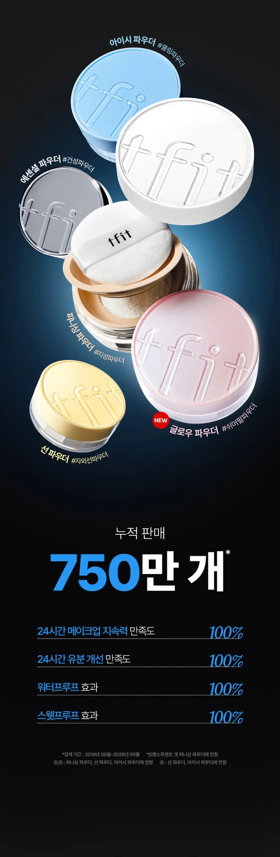 트렌스루센트 셋 아이시 파우더 Detail