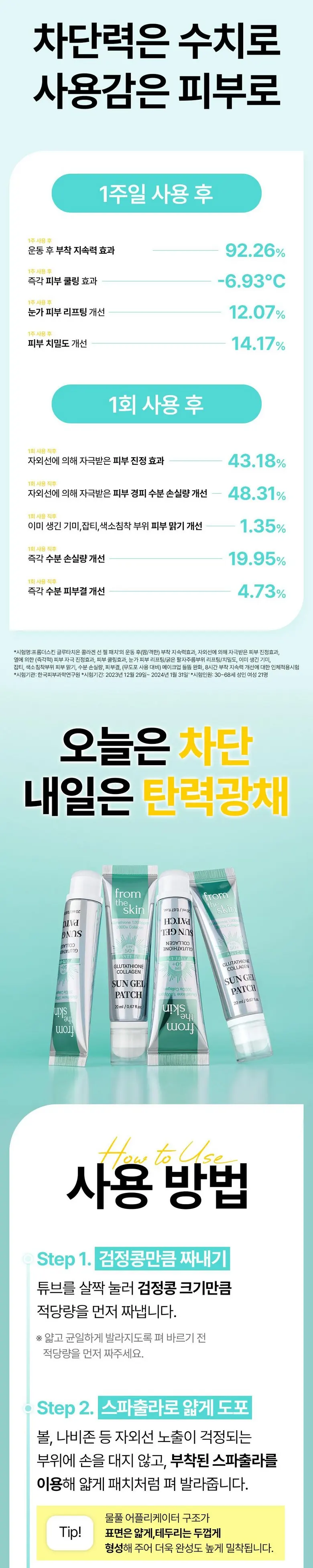 프롬더스킨 글루타치온 콜라겐 선젤패치 바르는 투명썬패치 20ml, 1개 Detail