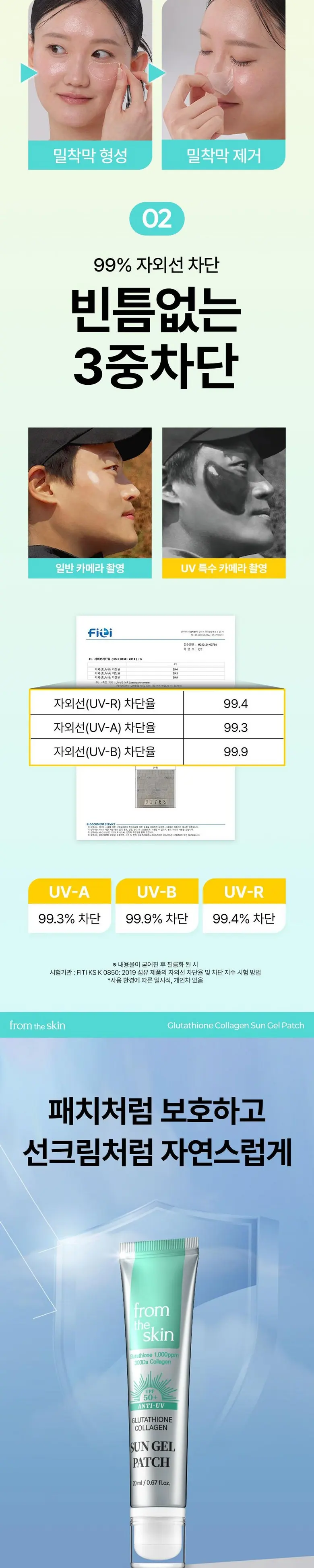 프롬더스킨 글루타치온 콜라겐 선젤패치 바르는 투명썬패치 20ml, 1개 Detail