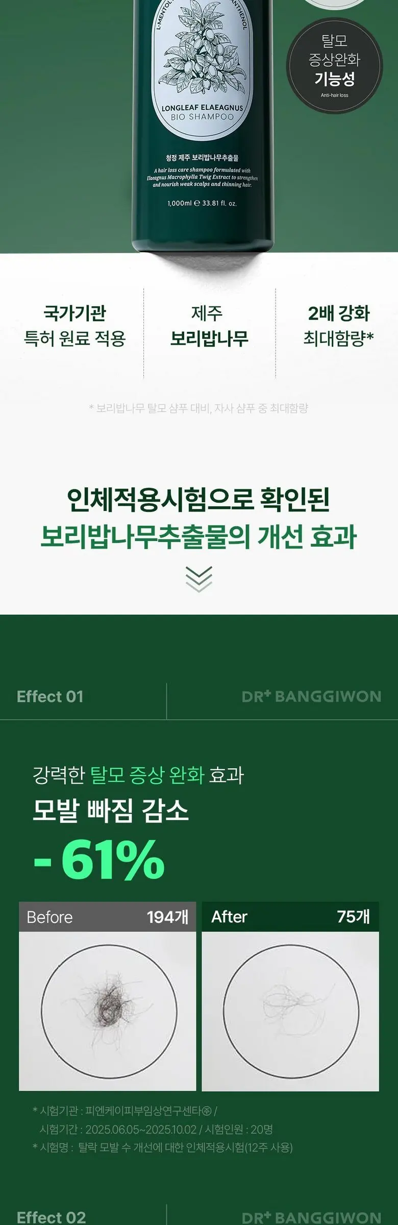 닥터방기원 국가기관임상완료 탈모특허 보리밥나무 바이오 기능성 탈모 샴푸, 1개, 1L Detail