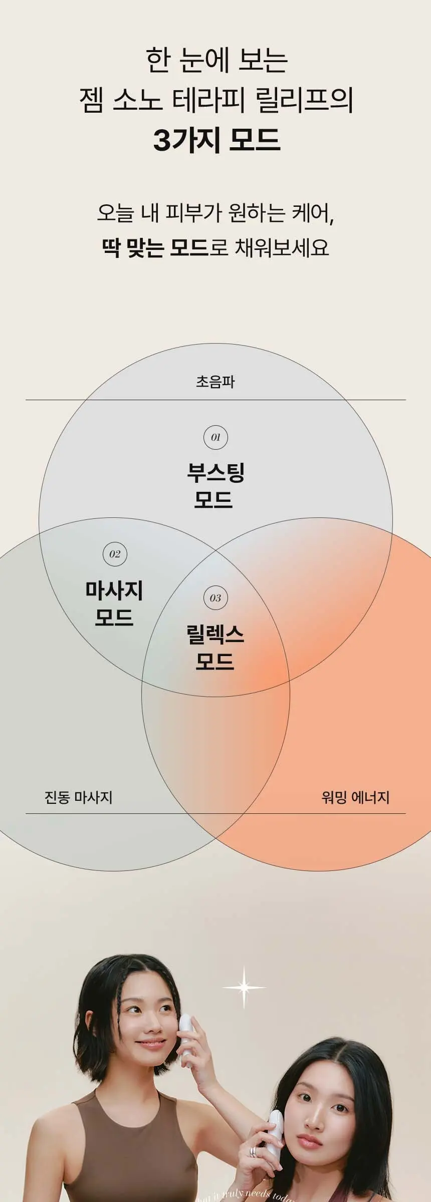 젬 소노 테라피 릴리프 Detail